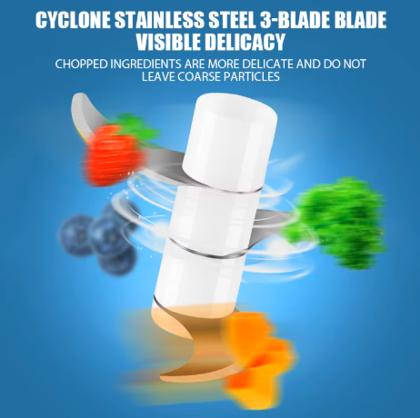 Mini Electric Food Grinder