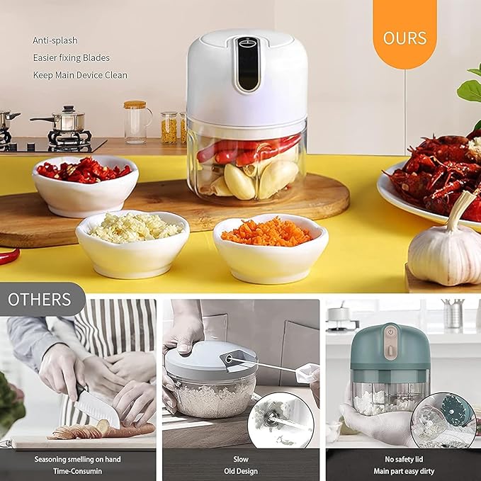 Mini Electric Food Grinder